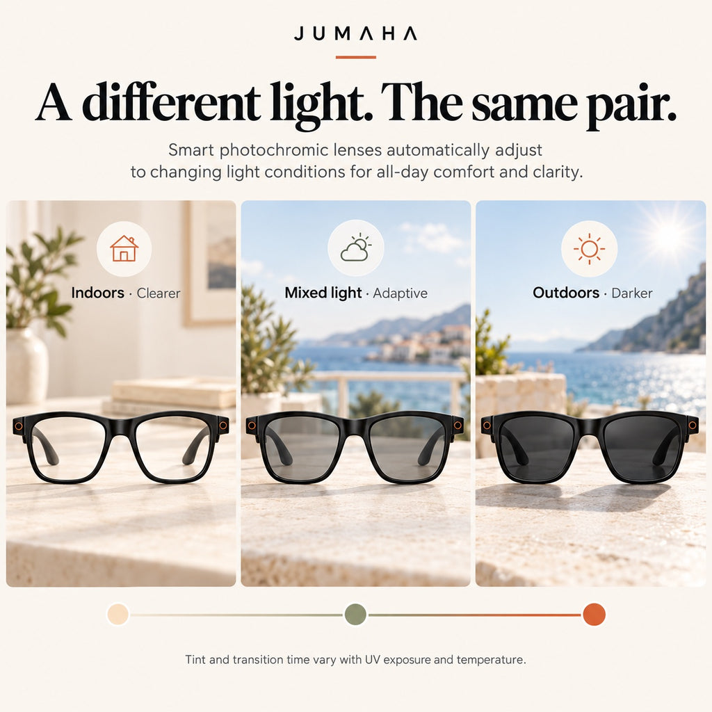 AI Smart Glasses — 4K Recording, Live Translation & AR Navigation