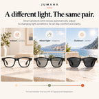 AI Smart Glasses — 4K Recording, Live Translation & AR Navigation