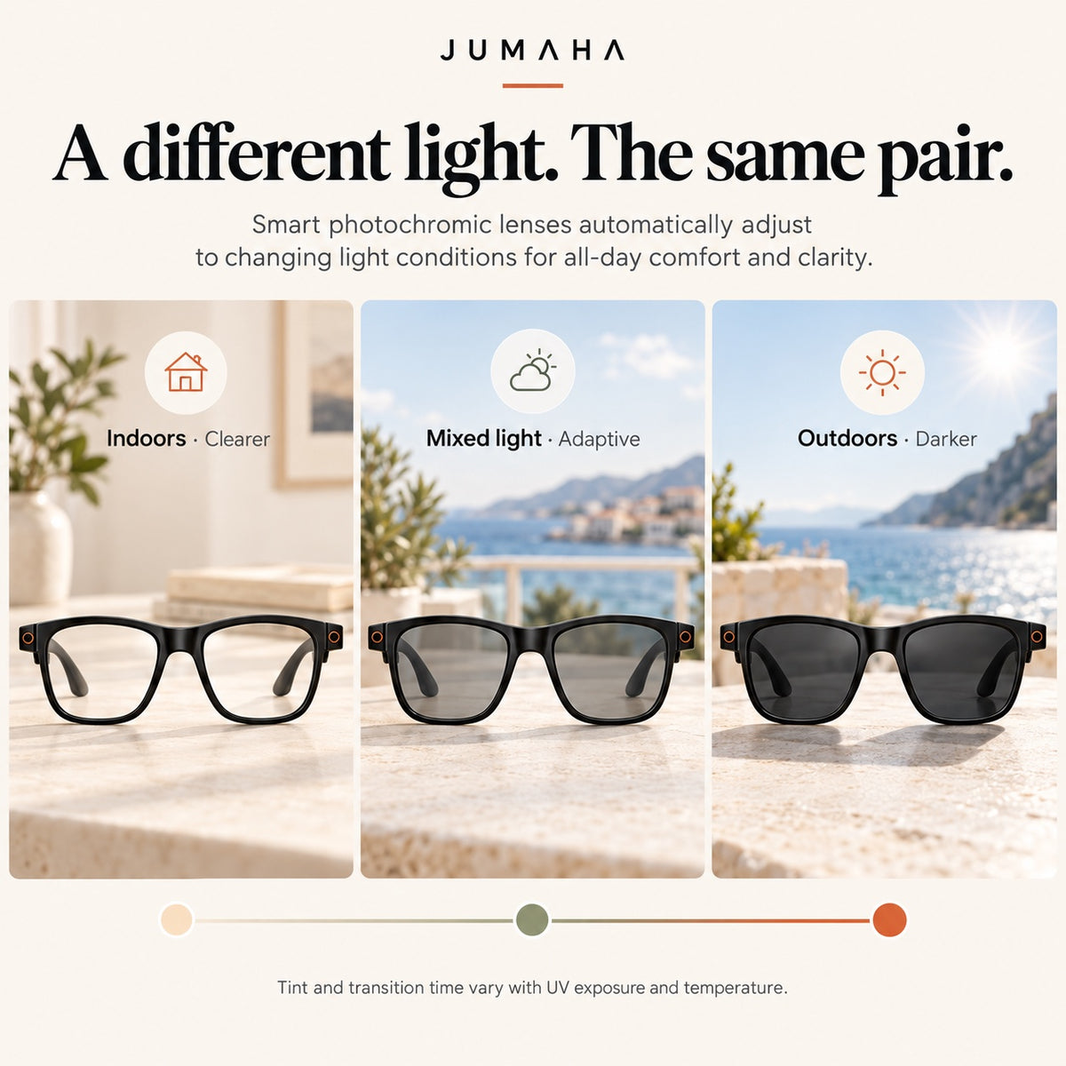 AI Smart Glasses — 4K Recording, Live Translation & AR Navigation